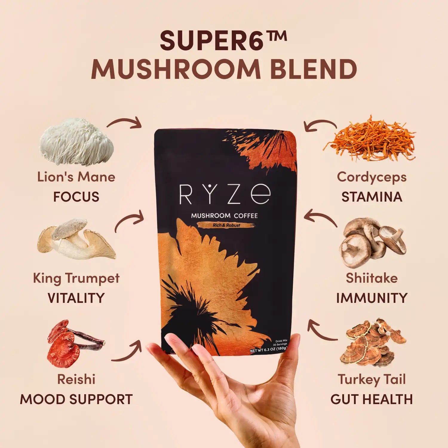 RYZE Mushroom Coffee Dark Roast Starter Kit 60 Servings